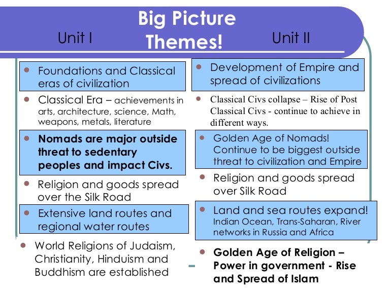 han and roman empires essay han and roman empires essay